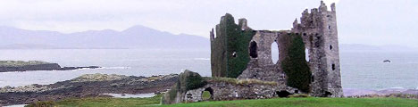County Kerry Hotels And Much more